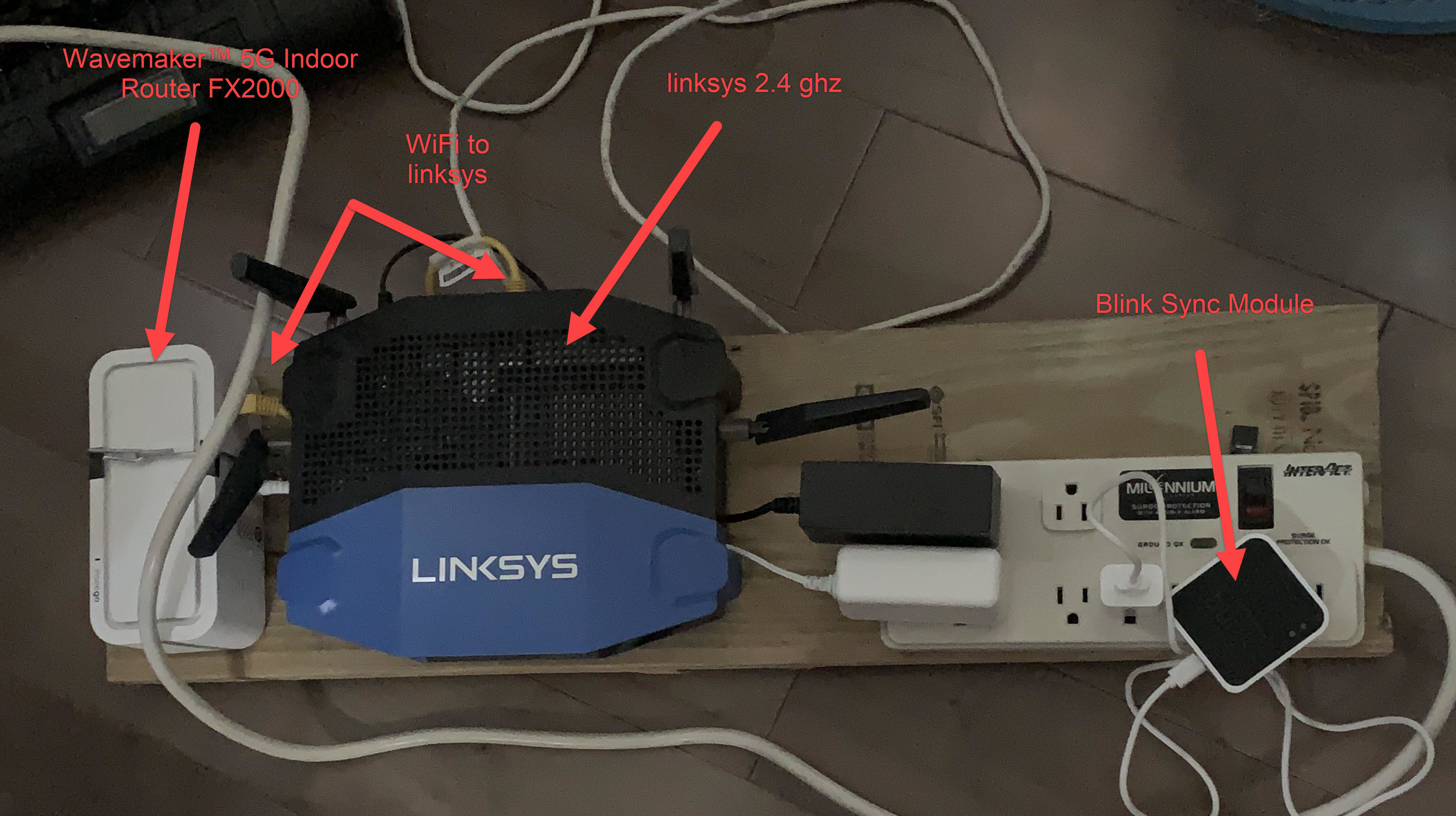 Linksys 5G Outdoor Router